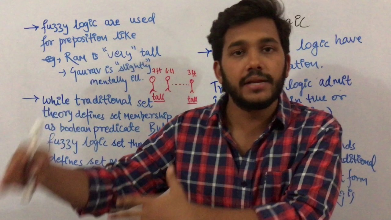 Artificial intelligence 36 Fuzzy Logic in ai |lecture|tutorial|sanjaypathakjec