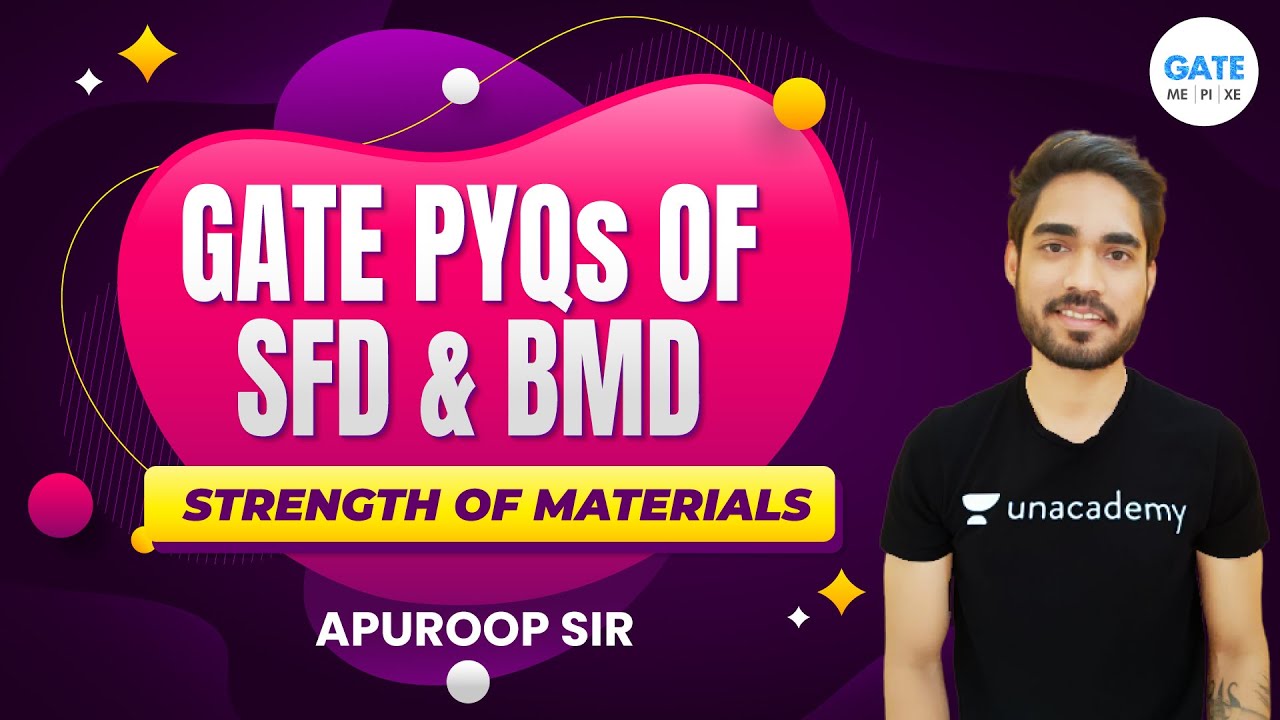 GATE PYQs of SFD & BMD | Strength of Materials | Apuroop Sir