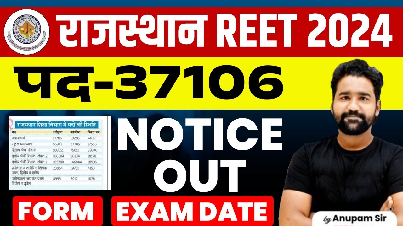 REET Vacancy 2025 | REET Vacancy Kab Tak Aayegi? | REET FORM FILL UP 2025😱 By Anupam Sir