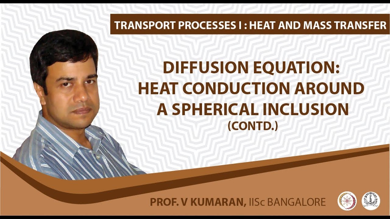 Diffusion equation: Heat conduction around a spherical inclusion Completed