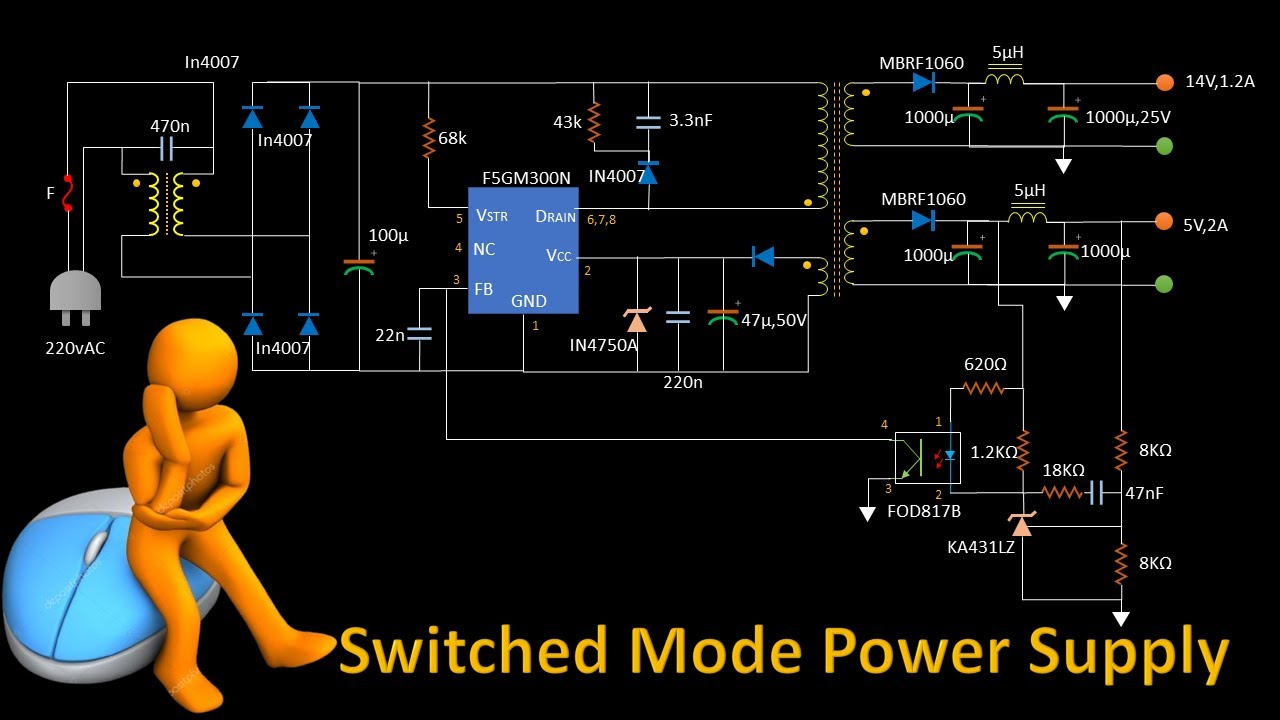 SMPS circuits using various IC - Working principle