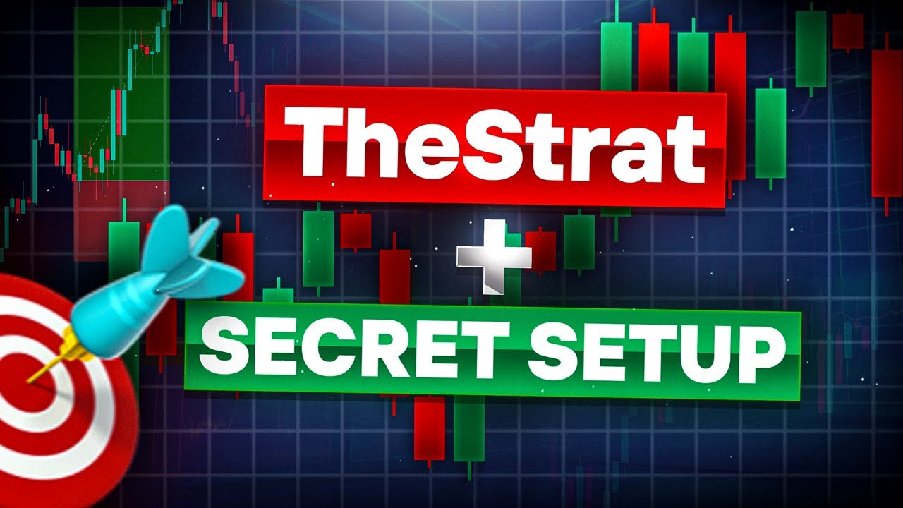 Торговая стратегия TheStrat: объяснение оптимальной комбинации