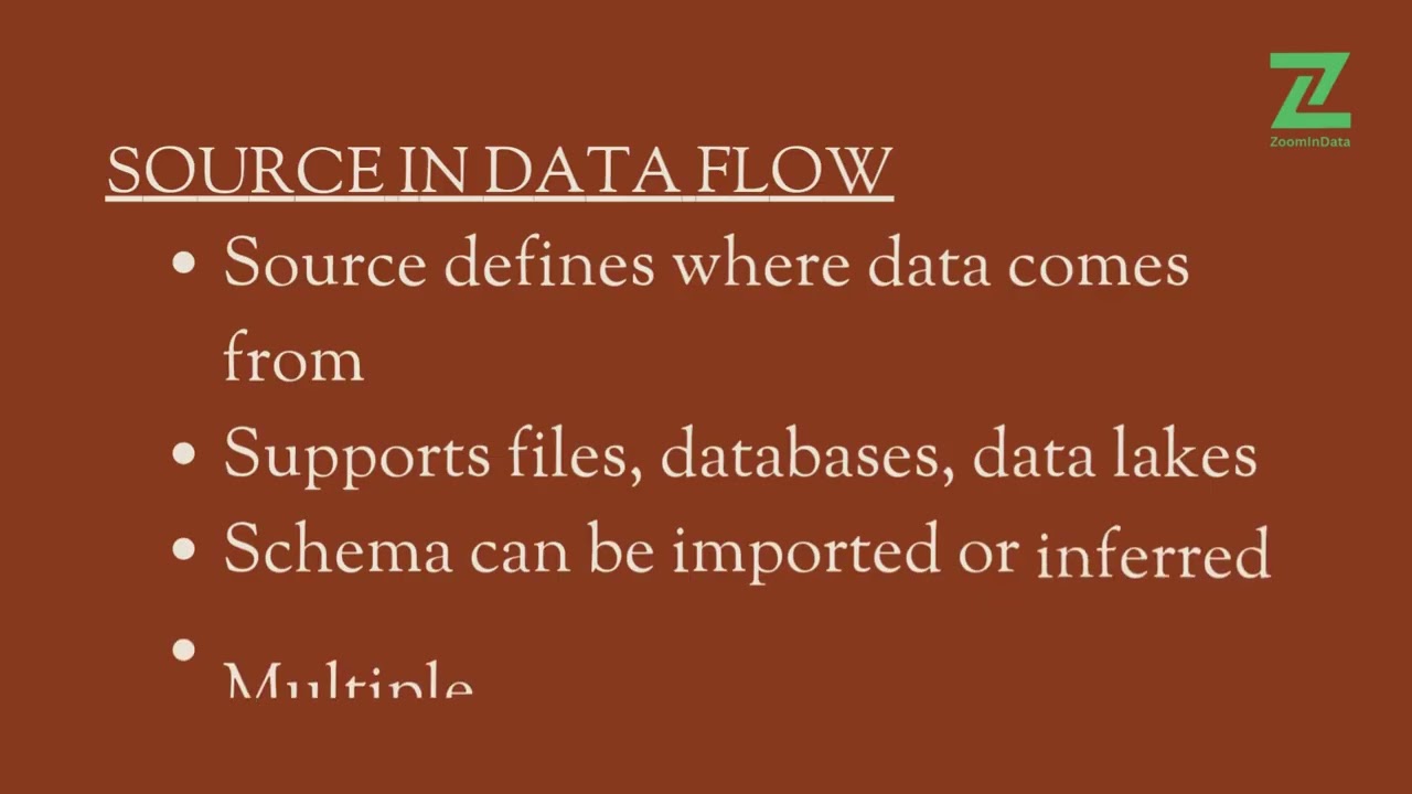 Mapping Data Flows in Azure Data Factory &ndash; Fundamentals