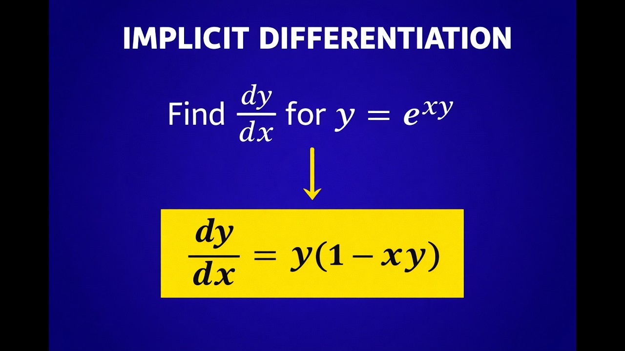 Implicit Differentiation of Exponential Function Calculus Series IB AP Math