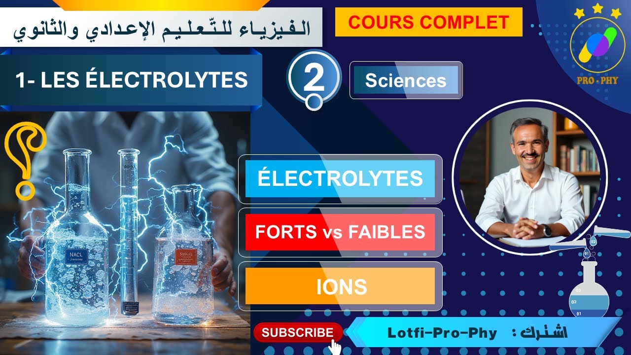 Chimie &ndash; 2e_Sciences - 1- LES &Eacute;LECTROLYTES : &Eacute;lectrolytes Forts vs Faibles