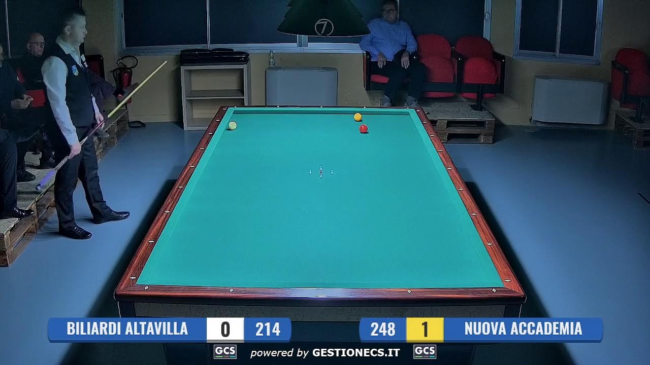 Campionato Regionale Eccellenze