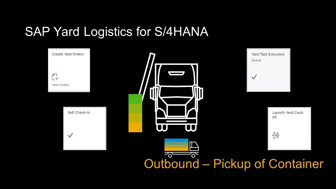 SAP Yard Logistics для S/4HANA &mdash; исходящий &mdash; прием контейнера
