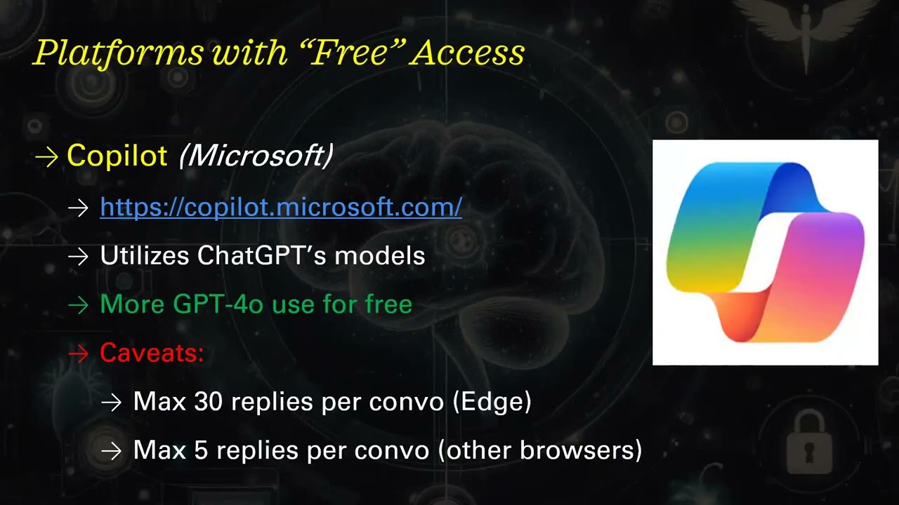 Platform Overviews and Data Privacy - Dec 10 2024