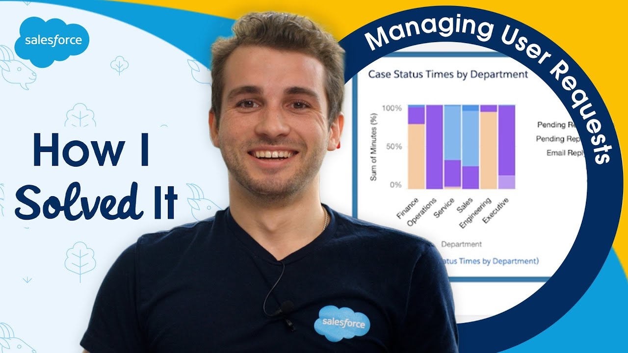 Managing User Requests | How I Solved It | Special Edition Ep. 1