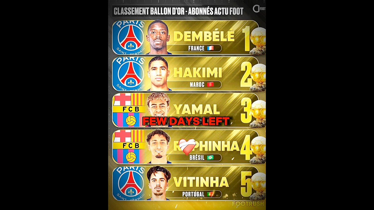 2025 Ballon d'Or Winner is right here #balondor