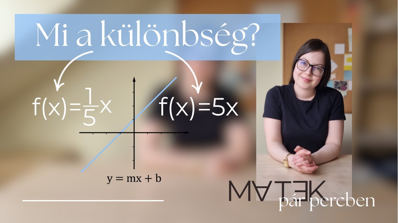Lineáris függvény - transzformációk | Matekérettségi | MATEK pár percben