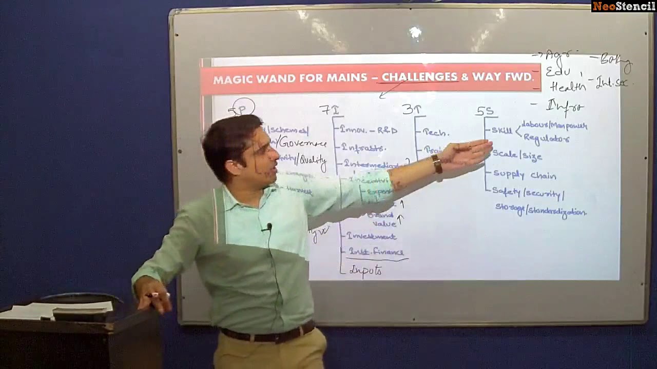 20 Dimensions for CSE Mains Answer Enrichment | 'Challenges & Way Fwd.' | MK Yadav's 