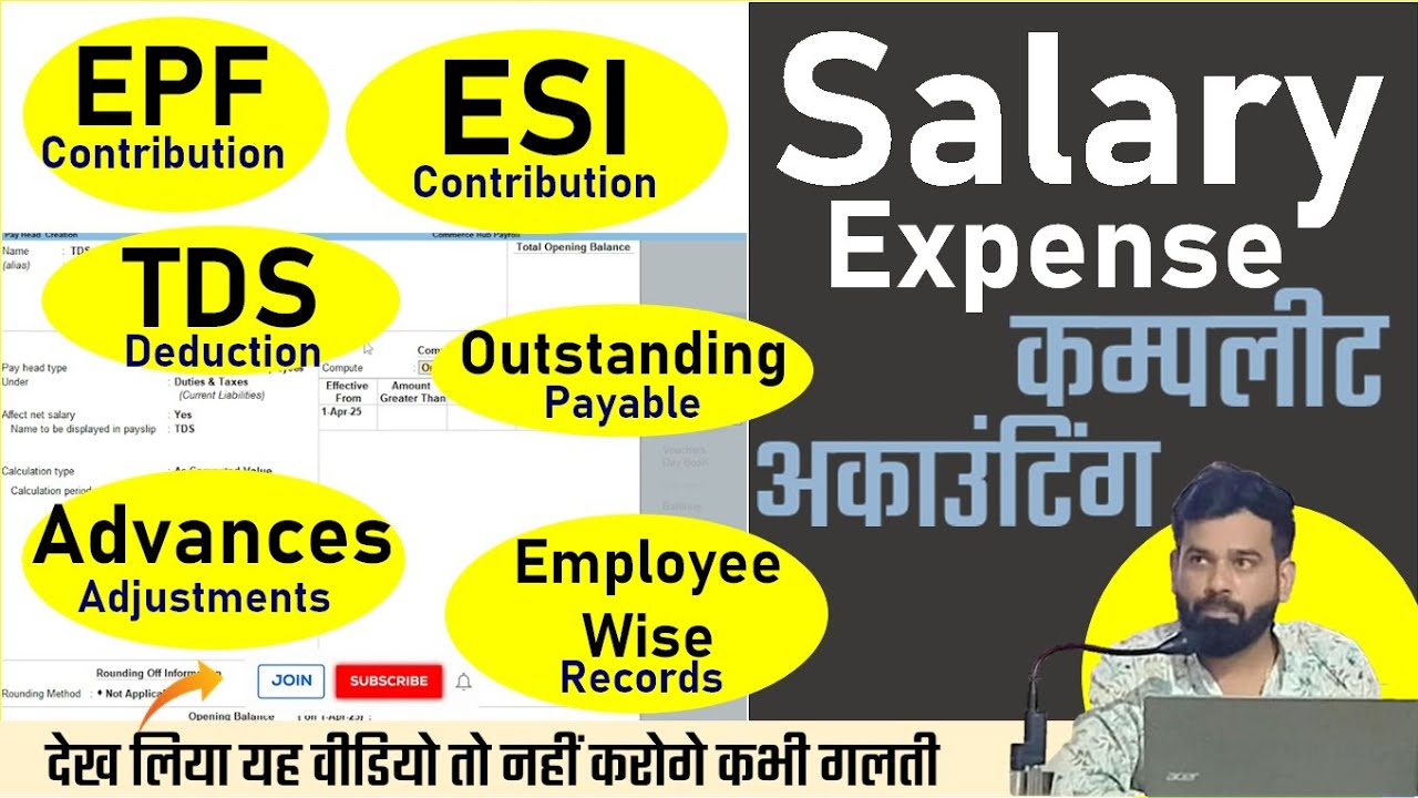 Salary Accounting Full Course | EPF, ESI, EPS, TDS Explained | Cost Center & Category in Tally Prime