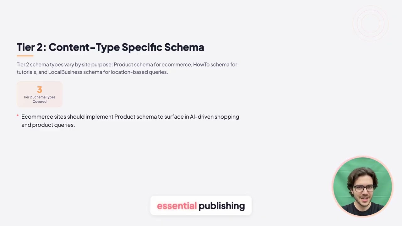 AEO Schema Markup: Priority Types and Implementation