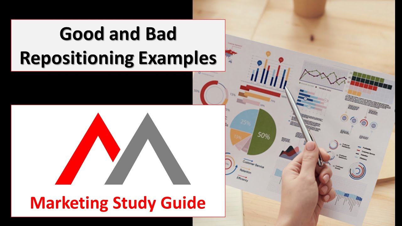 Repositioning Examples: Good and Bad