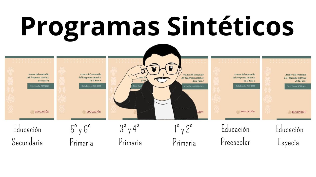 Programas sintéticos del Plan de estudio 2022 para preescolar, primaria y secundaria