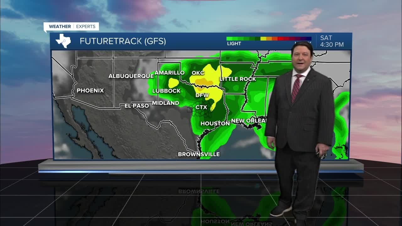 25 Weather