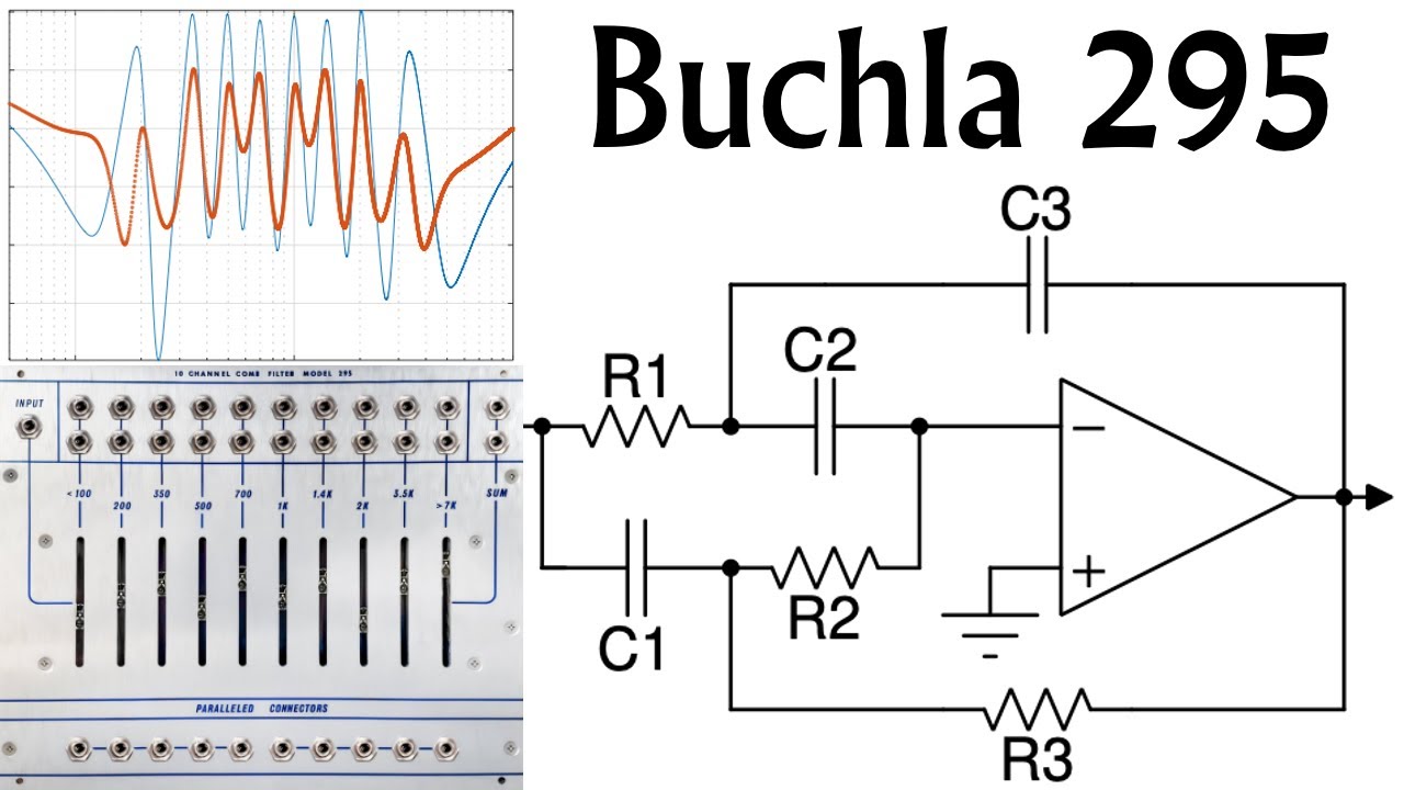 Анализ 10-канального гребенчатого фильтра Buchla 295 — необычная топология Twin-T (бесплатная ста...