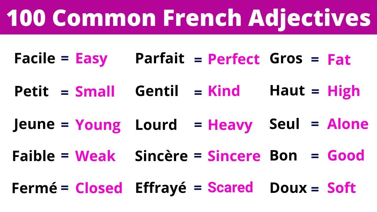 The 100 Most Common French Adjectives!