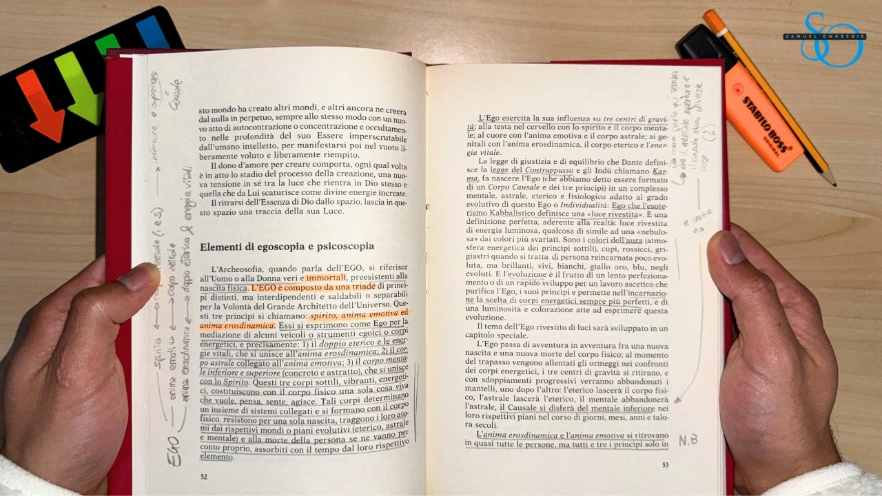 Ho imparato un sistema per ricordarmi tutto
