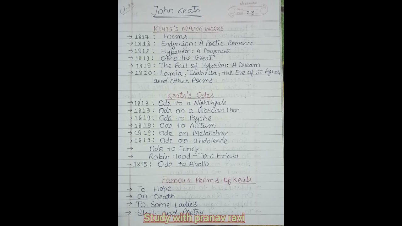John Keats l their famous works 