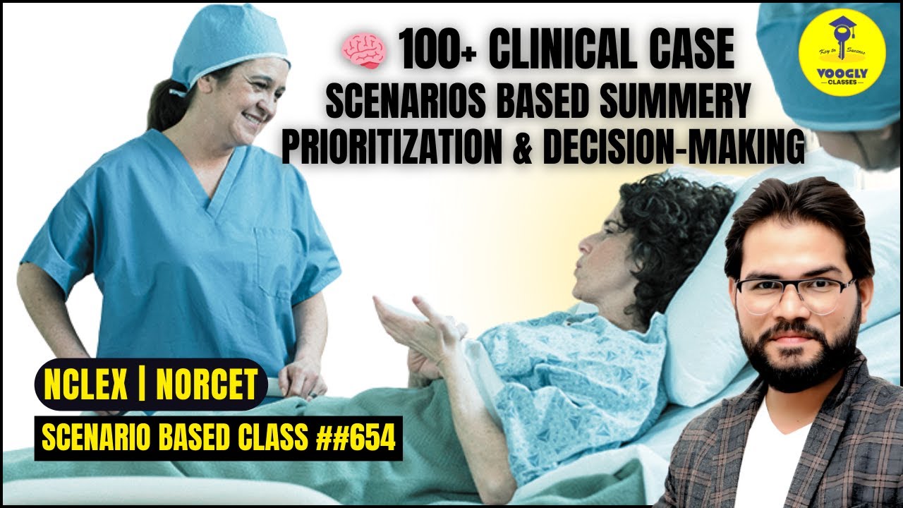 Client Case 🧠 Scenario-Based MCQs | NORCET + NCLEX | Case Summary + Concept | Voogly Class