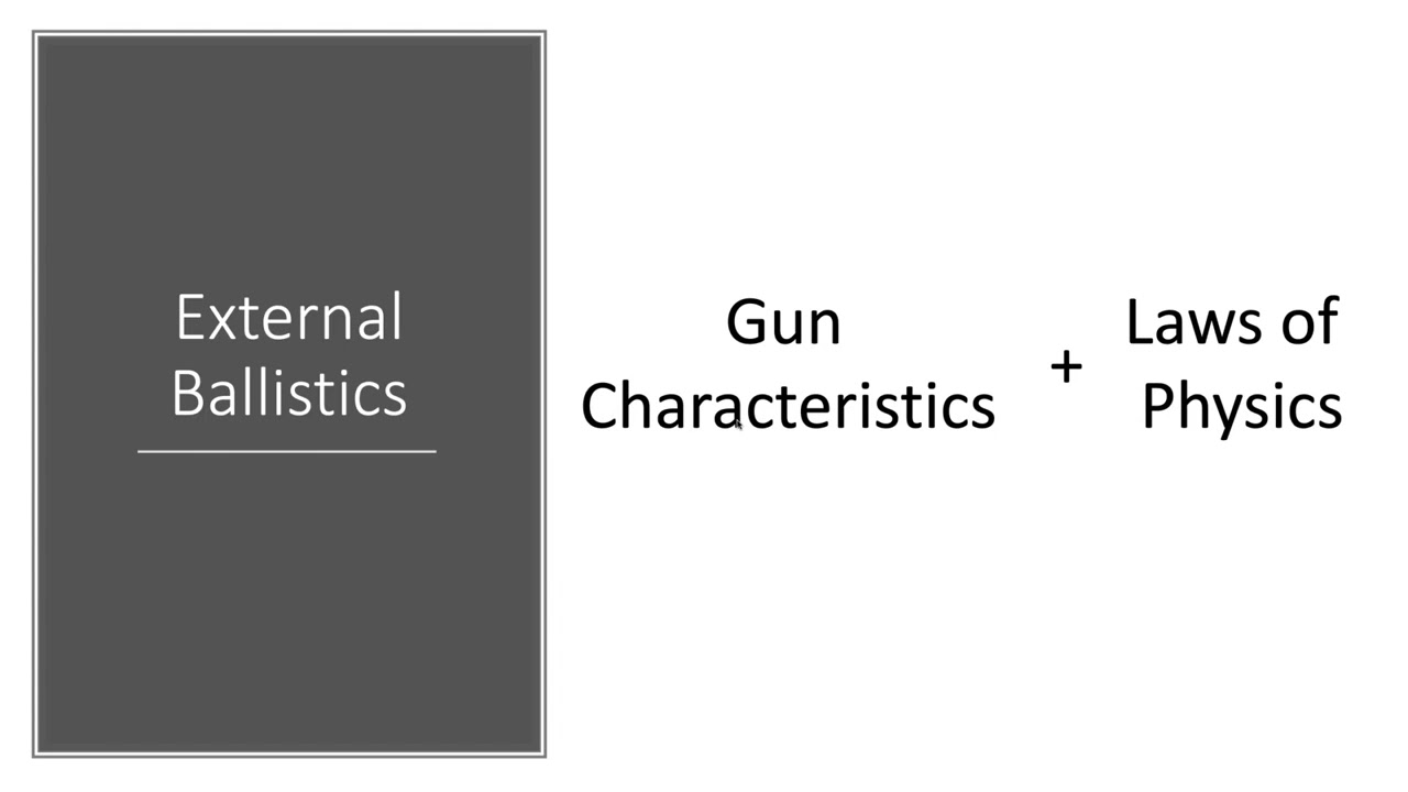 Mechanism of Injury Including Terminal Ballistics