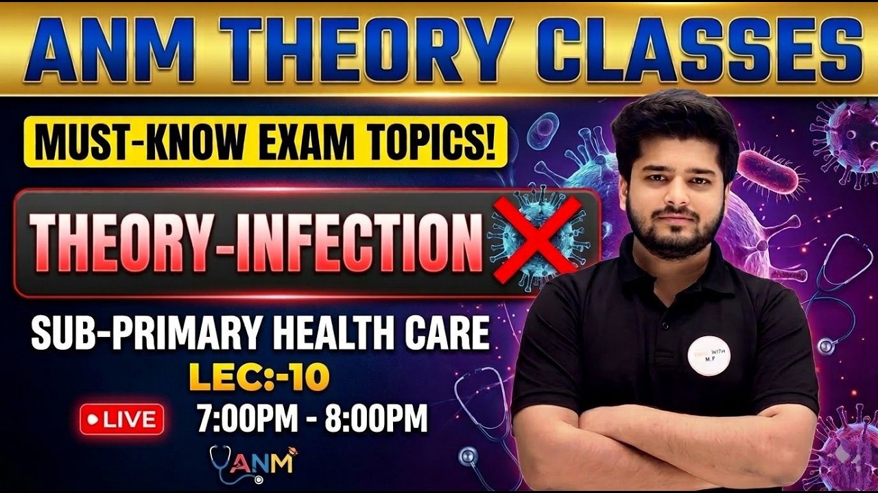 ANM Nursing Theory | Primary Health Care | Concept of Diseases Explained | Lec-10