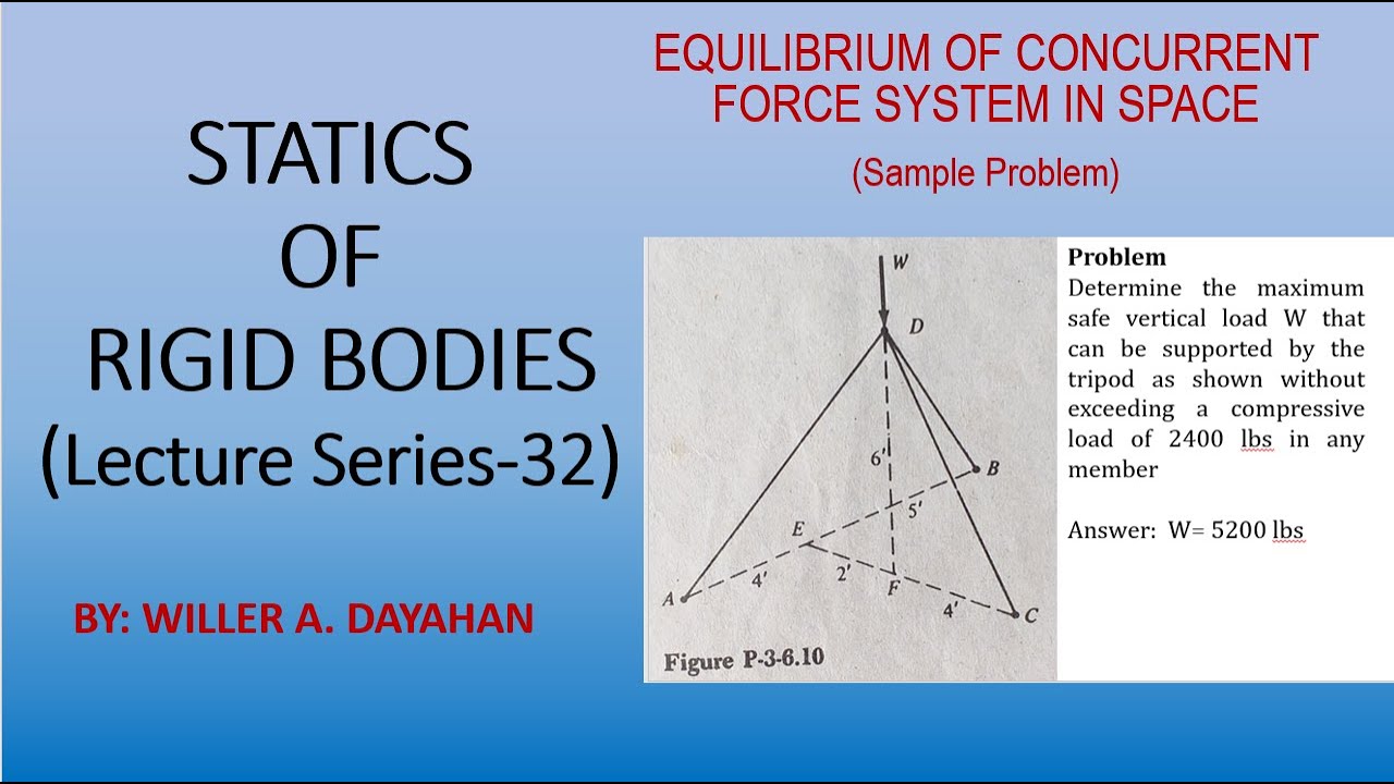 Sample Problem on Equilibrium of Spatial Concurrent Force System