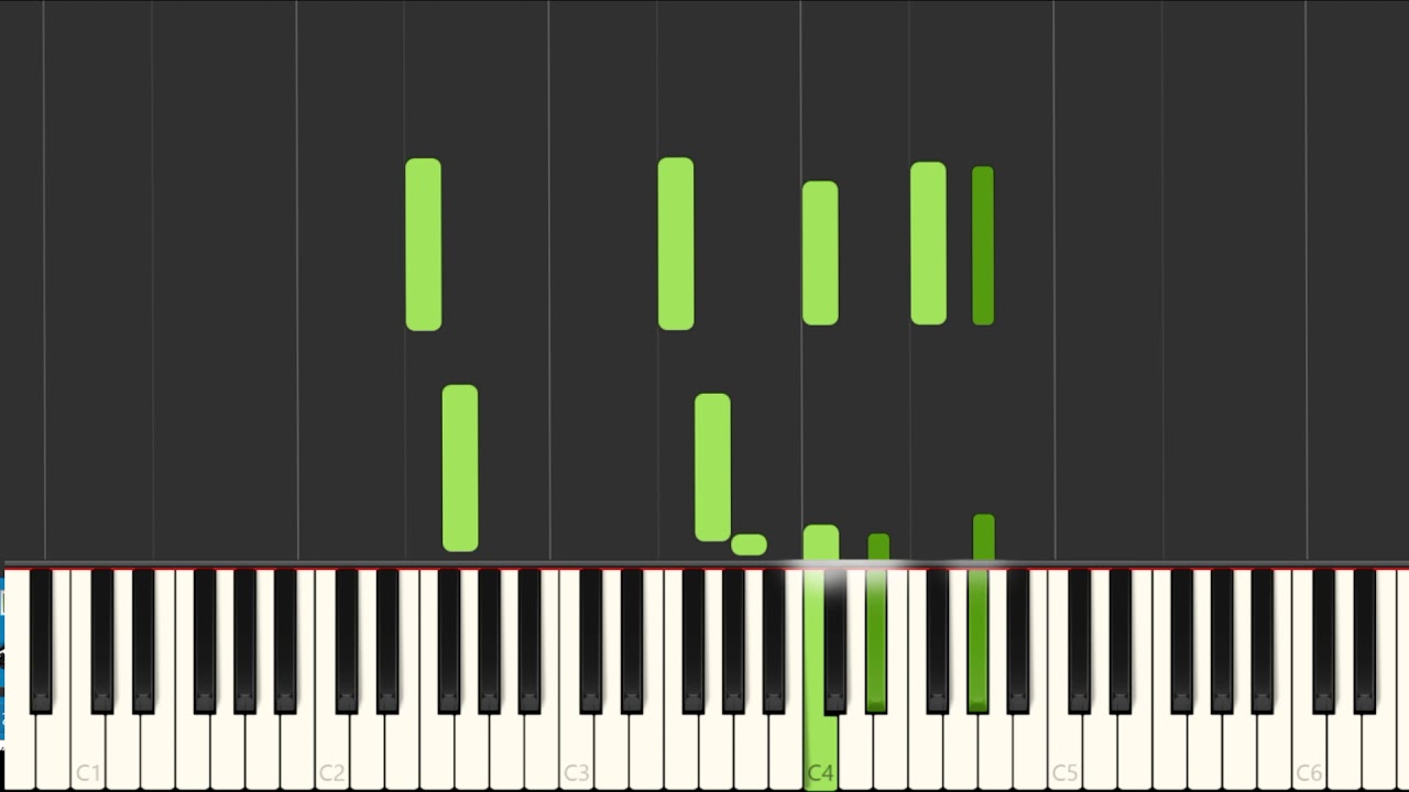Te voy a amar axel piano tutorial