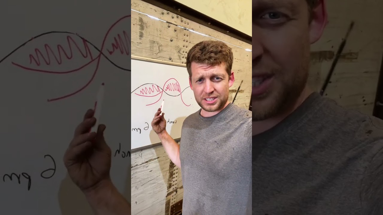 Optimizing Solar Power: The East-West Orientation Advantage