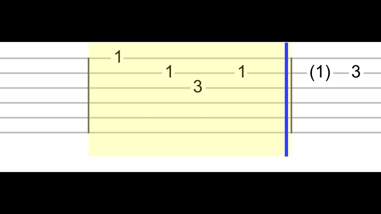 XXXTENTACION - Everybody Dies In Their Nightmares (Easy Guitar Tabs Tutorial)
