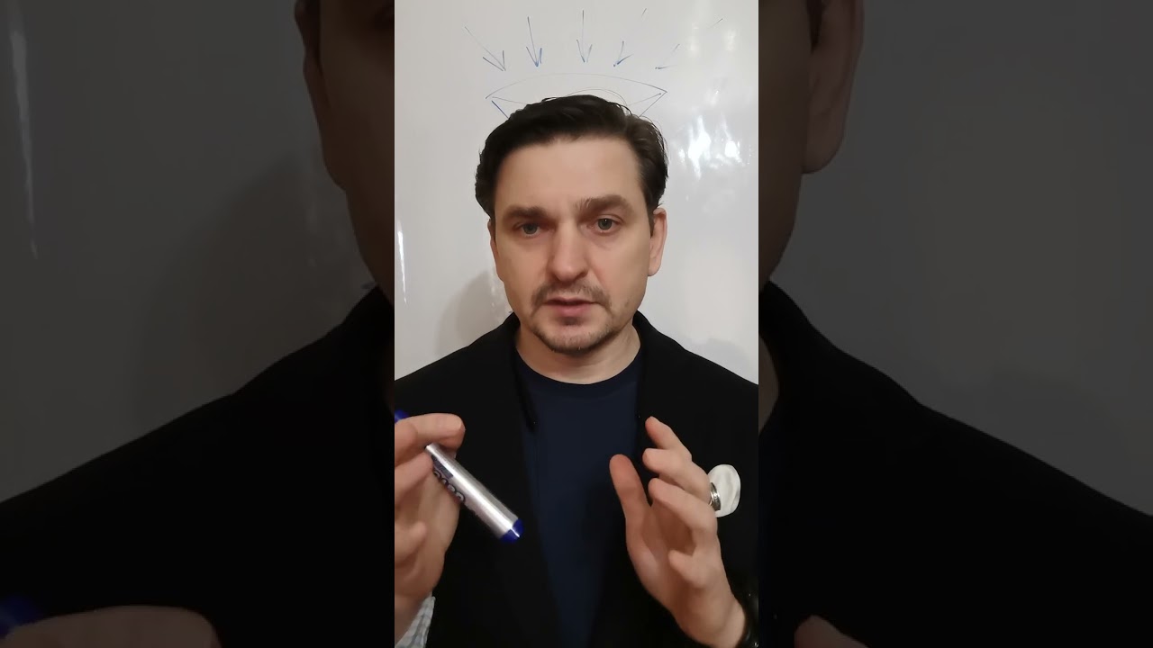 MLM 2024 Как автоматизировать рекрутинг и получать партнёров каждый день