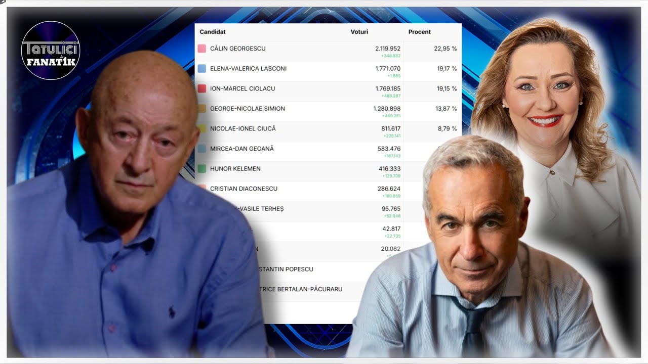 Mihai Tatulici, DISCURS FURIBUND dupa REZULTATELE SOCANTE din ALEGERILE PREZIDENTIALE