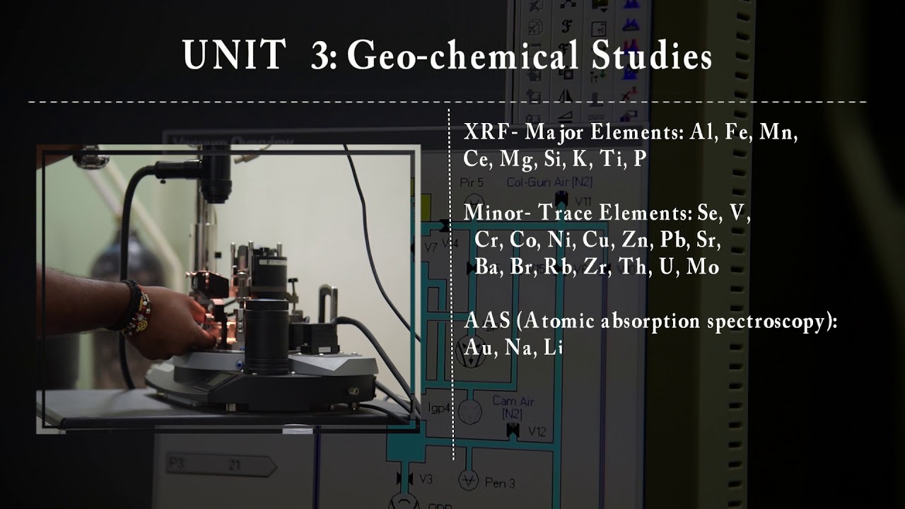 Introduction to MOOC on Earth Science | BHU | Dr. SK Tiwari