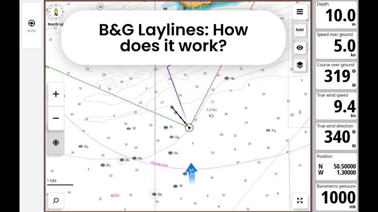 B&G Laylines: How can I use them to improve my sailing?