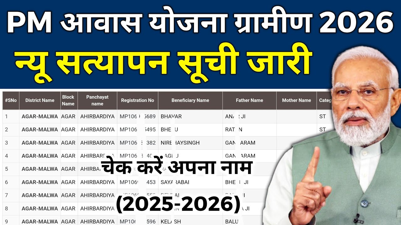Pm Awas Yojana Gramin New Verification List Jaari Ho Gaya | List Me Apna Naam Dekhen 2025-26