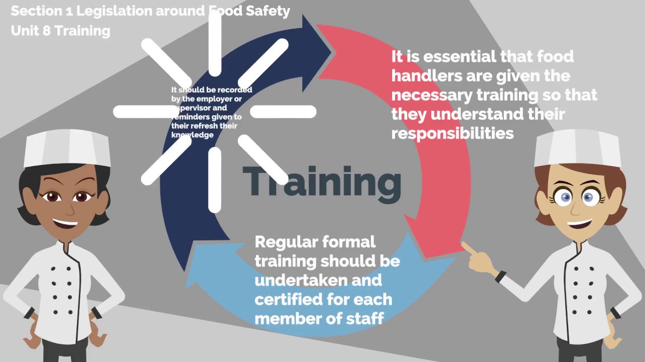 Food Safety Section 1 Unit 8 Training