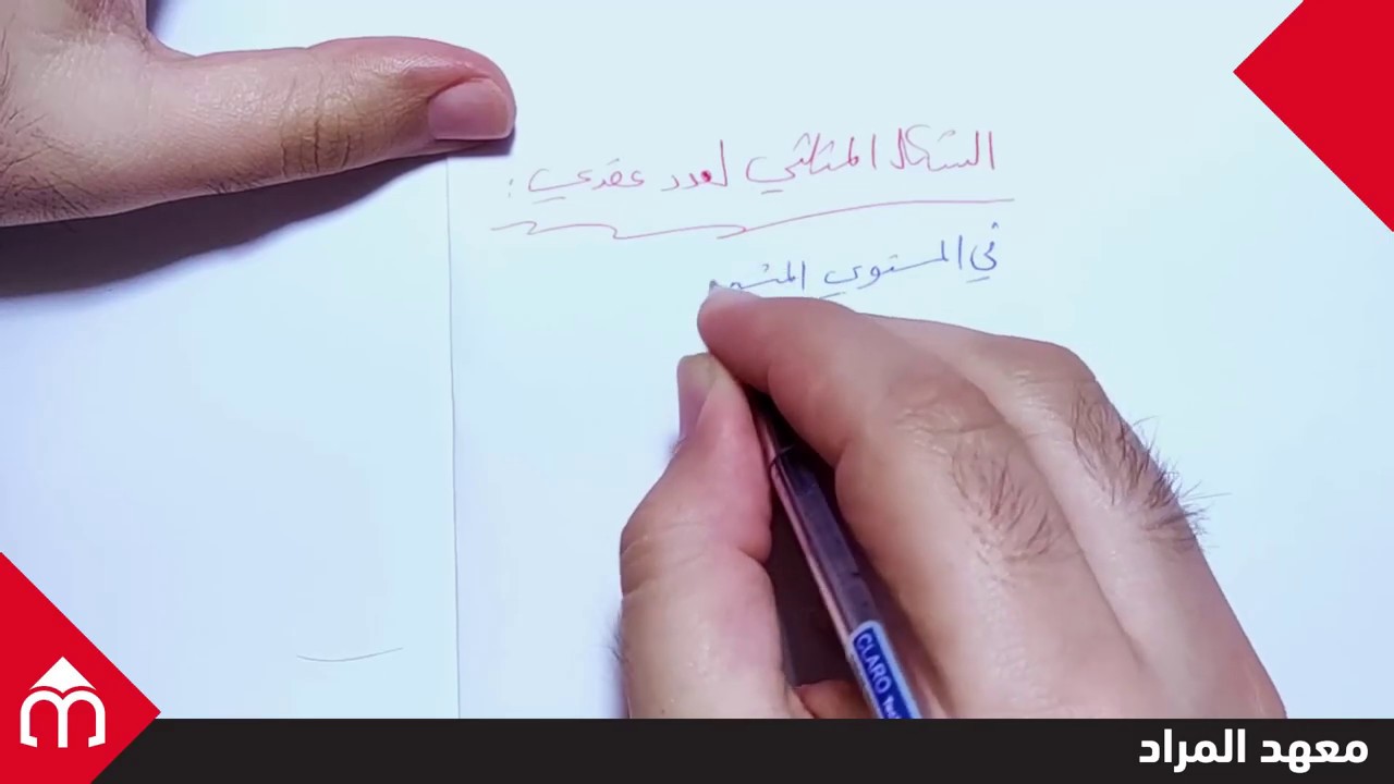 03- شرح درس الشكل المثلثي لعدد عقدي - الوحدة الرابعة - رياضيات - بكالوريا سوريا
