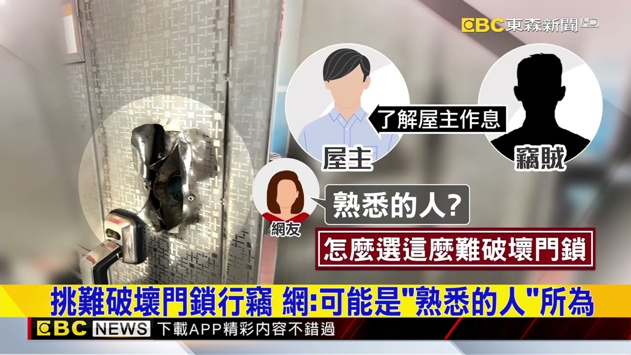拔門鎖闖空門偷1萬3財物 屋主：兩周前有人探路@newsebc