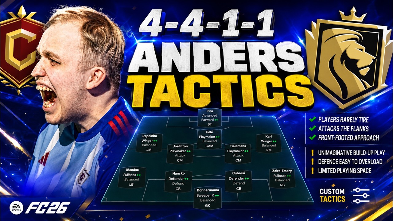 НОВАЯ ИМБОВАЯ ТАКТИКА 4-4-1-1 ОТ Anders ПОСЛЕ ПАТЧА в FC 26 для достижения 1-го ранга🔥