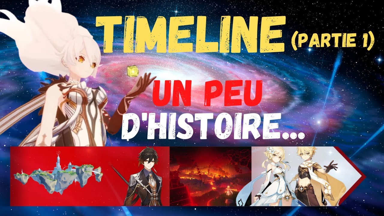 L' Histoire de Genshin Impact [Timeline] (Partie 1)