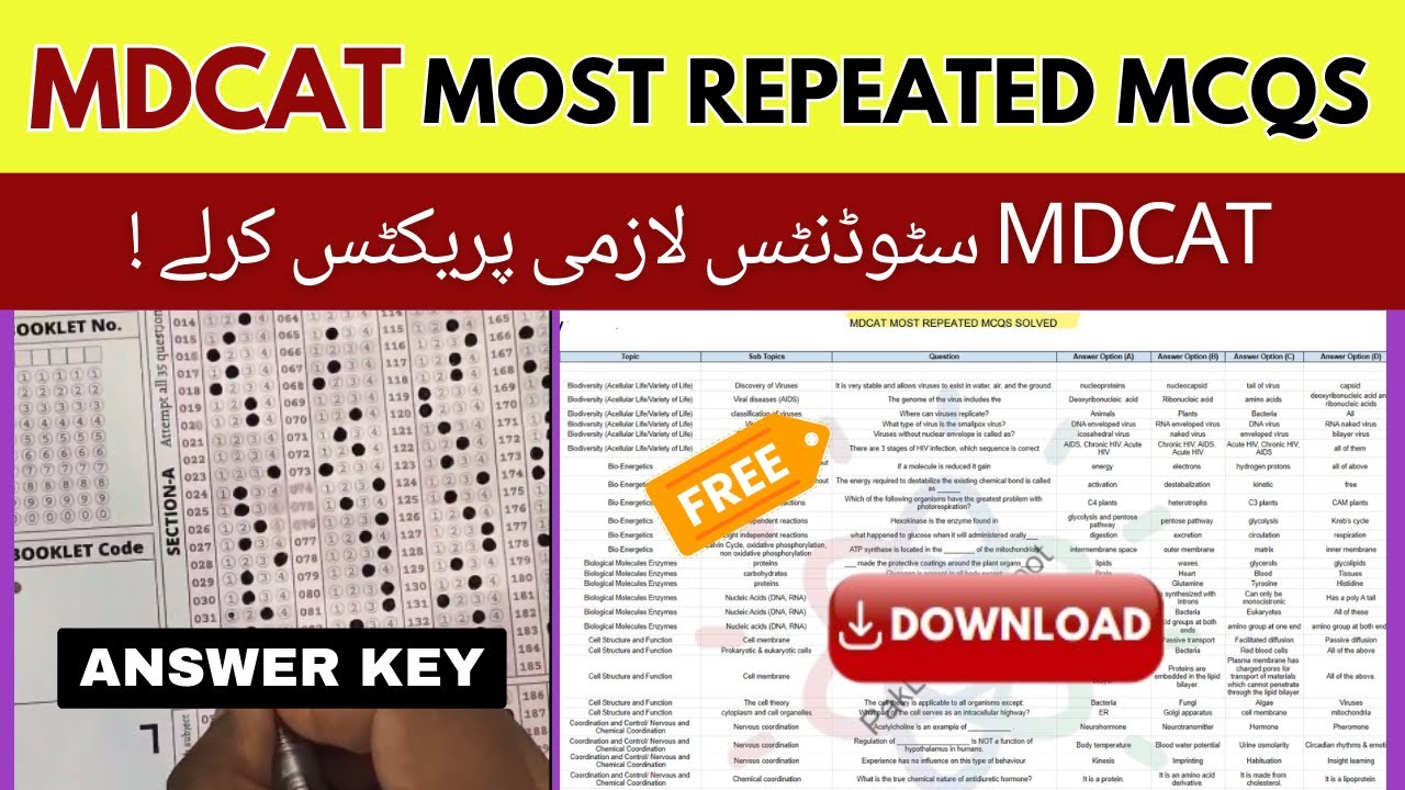 MDCAT Most Important Repeated Past paper MCQs Download Answer Key 2023 | PMDC NUMS MDCAT