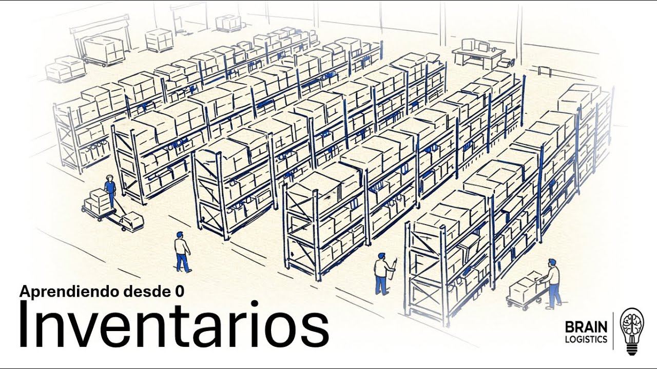 Lección 2 – ¿Por qué las empresas mantienen inventarios?