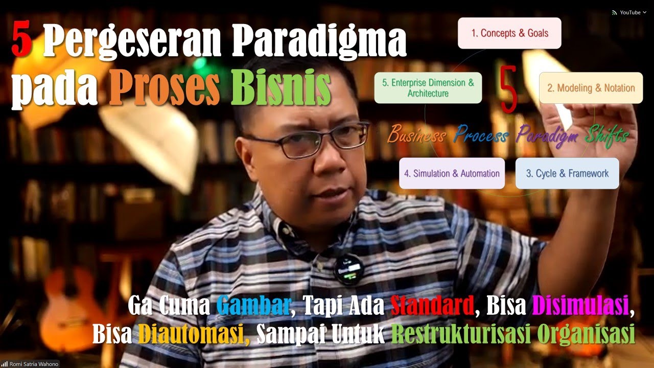 5 Pergeseran Paradigma pada Proses Bisnis: Standard, Simulasi, Otomasi, & Restrukturisasi Organisasi