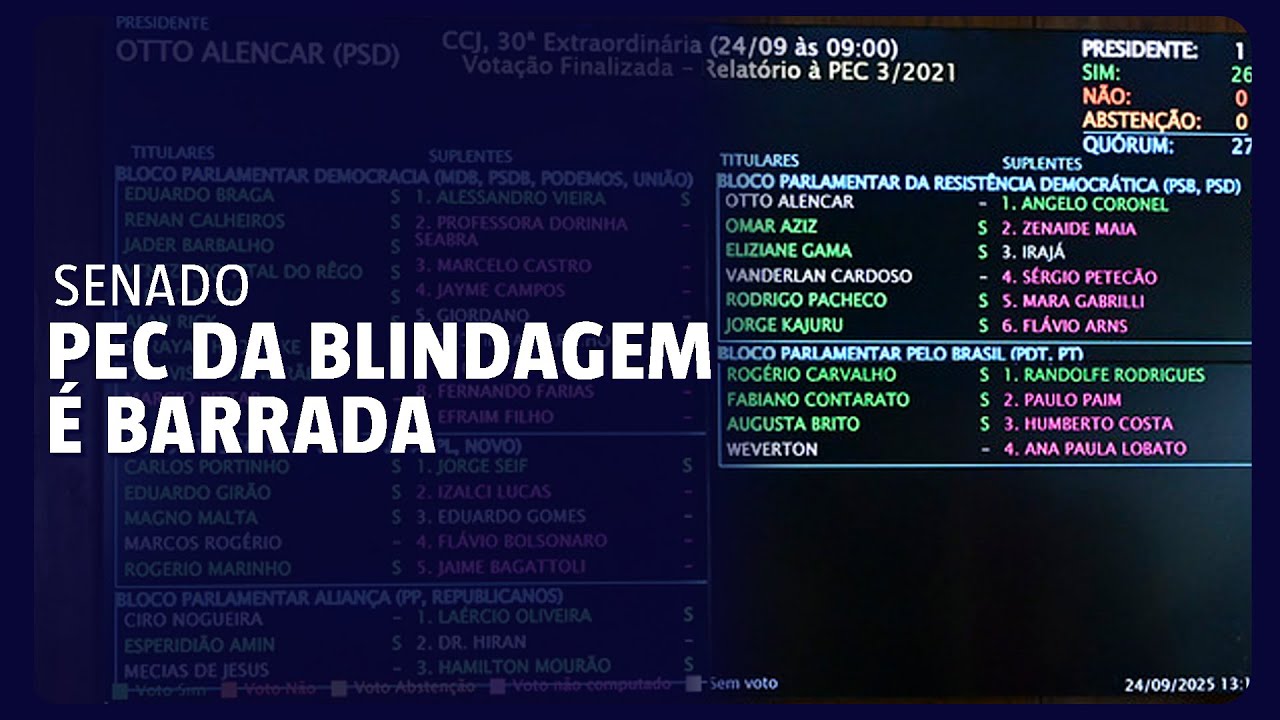 PEC da Blindagem &eacute; barrada no Senado
