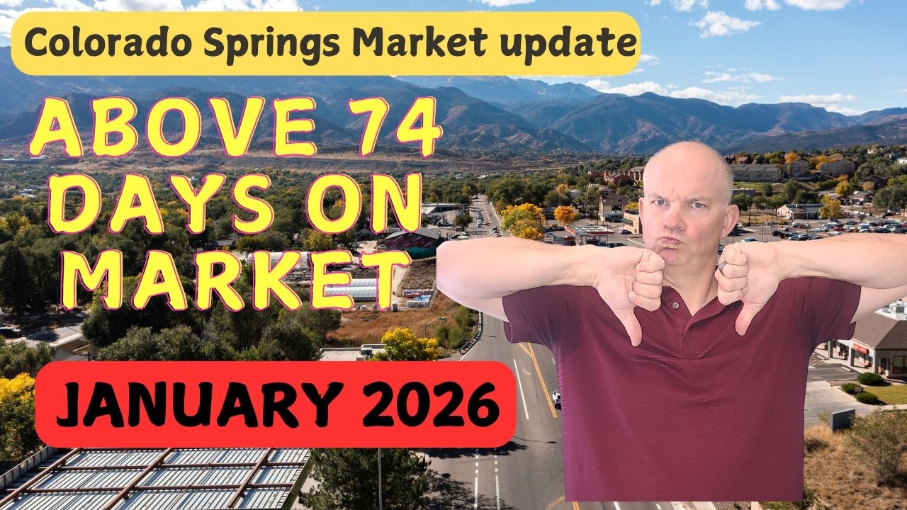 Colorado Springs and nearby areas January 2026 market recap. Days on market are up!