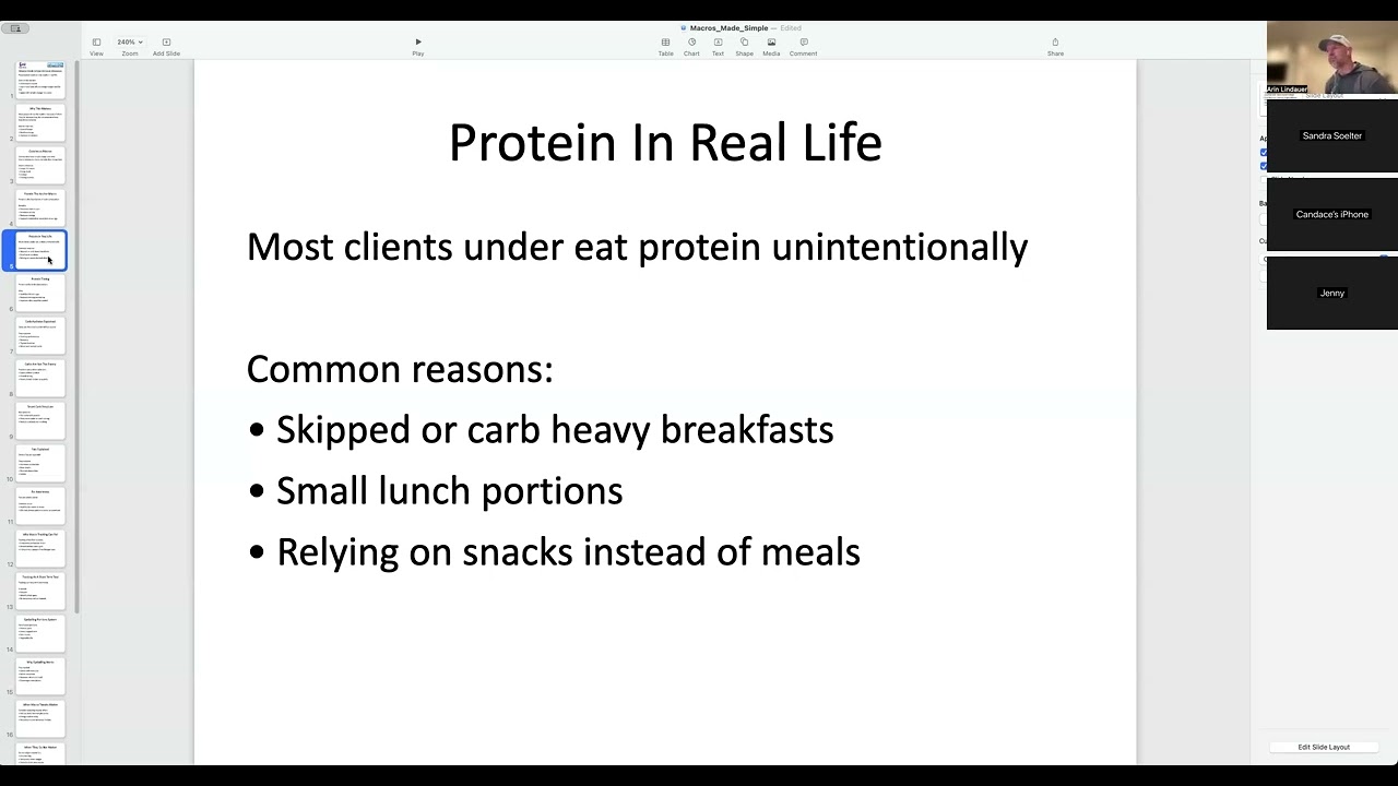 Nutrition Coaching Call: Simple Macros