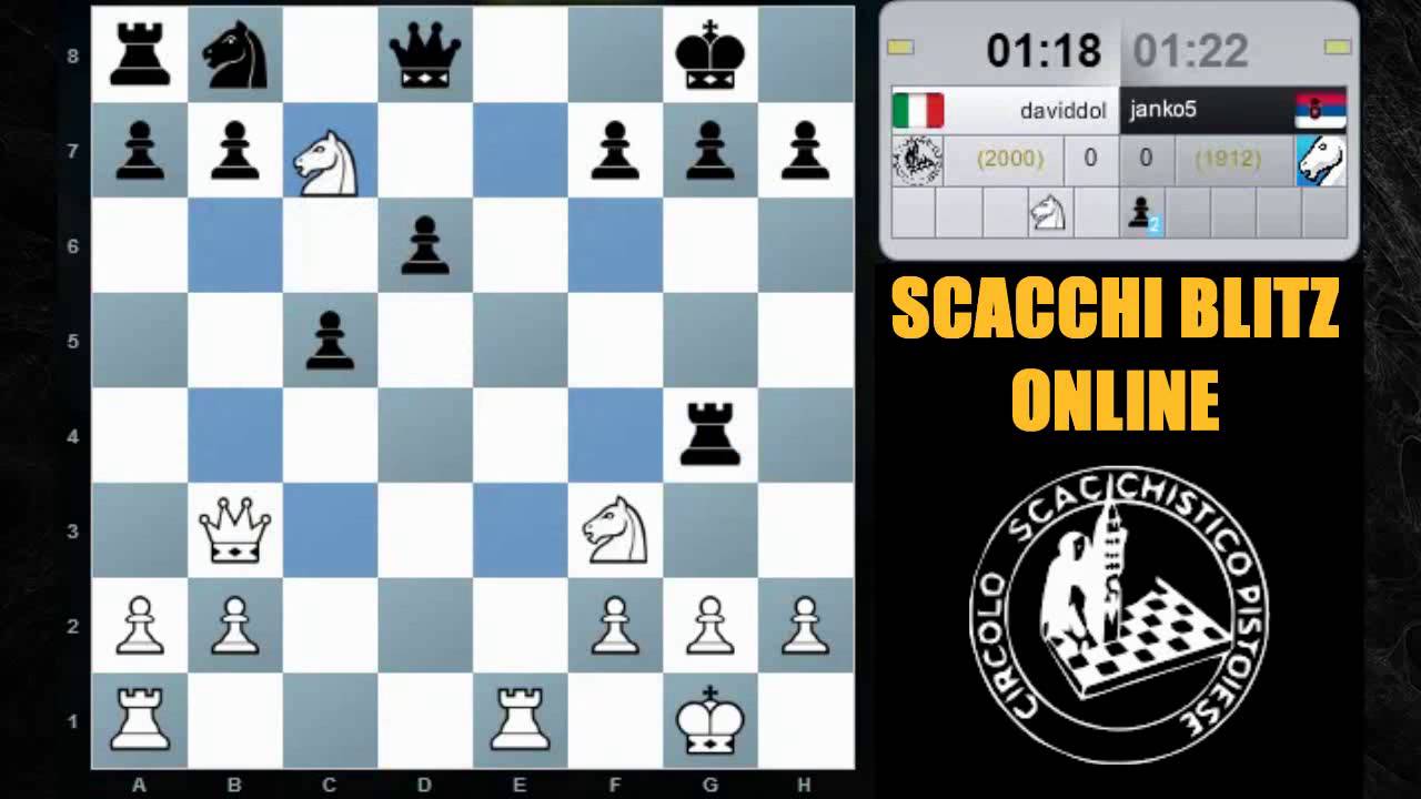 SCACCHI Partite Blitz Online 1 - ChessCube - Matto del Corridoio ed Inchiodatura del Cavallo