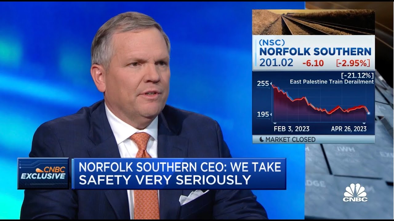 CNBC Interview with Norfolk Southern CEO Alan Shaw